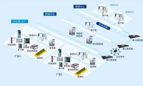 会东县食堂收费管理系统七号