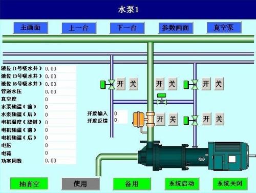 会东县水泵自动控制系统八号